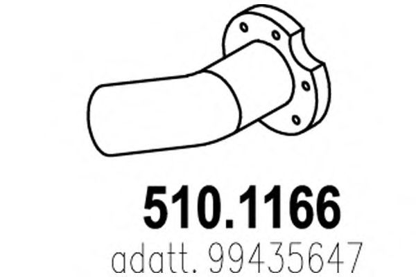 ASSO 510.1166