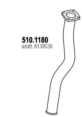 ASSO 510.1180