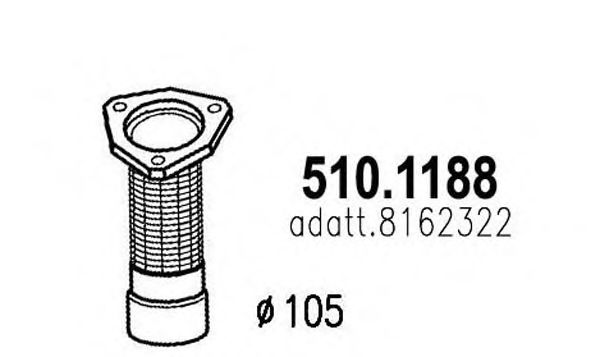 ASSO 510.1188