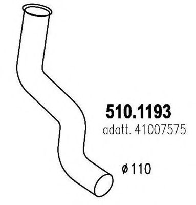 ASSO 510.1193 ASSO 510.1193