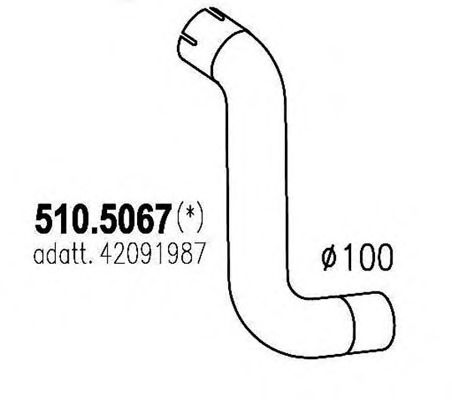 ASSO 510.5067