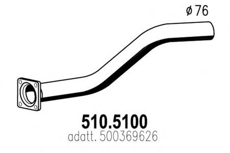 ASSO 510.5100