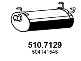 ASSO 510.7129 ASSO 510.7129