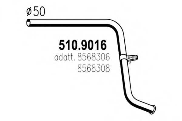 ASSO 510.9016 ASSO 510.9016