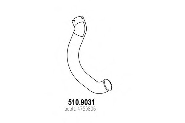 ASSO 510.9031