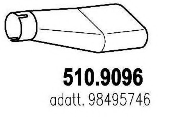 ASSO 510.9096 ASSO 510.9096