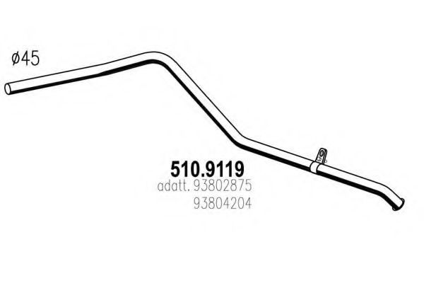 ASSO 510.9119