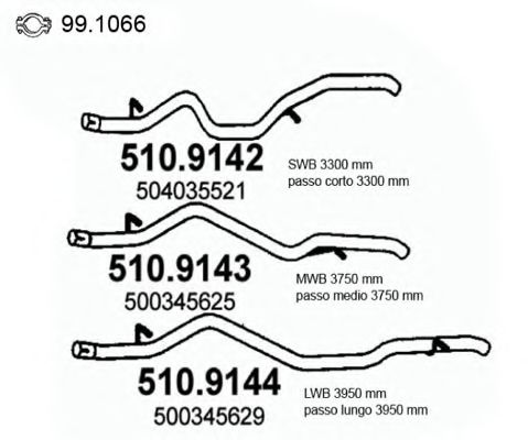 ASSO 510.9143