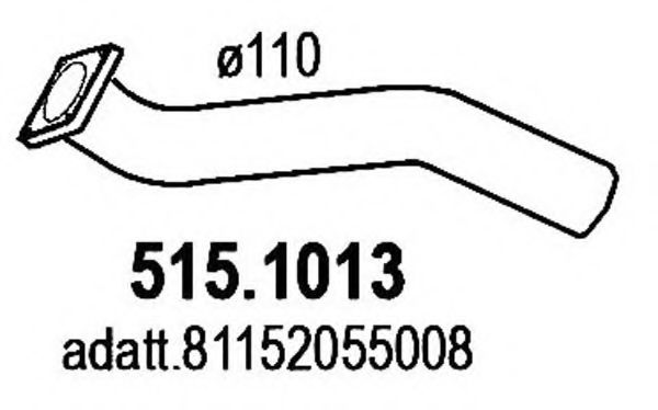 ASSO 515.1013