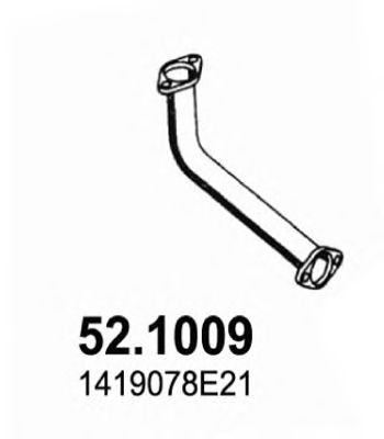 ASSO 52.1009 ASSO 52.1009