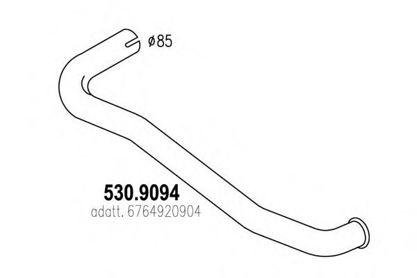 ASSO 530.9094