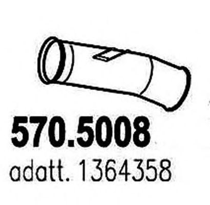 ASSO 570.5008