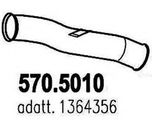 ASSO 570.5010