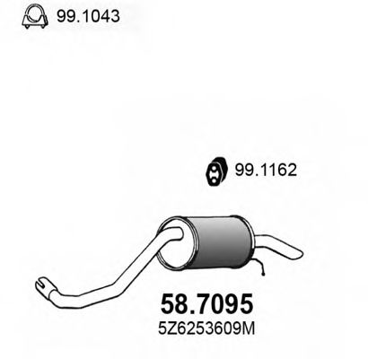 ASSO 58.7095