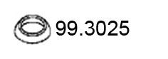 ASSO 99.3025