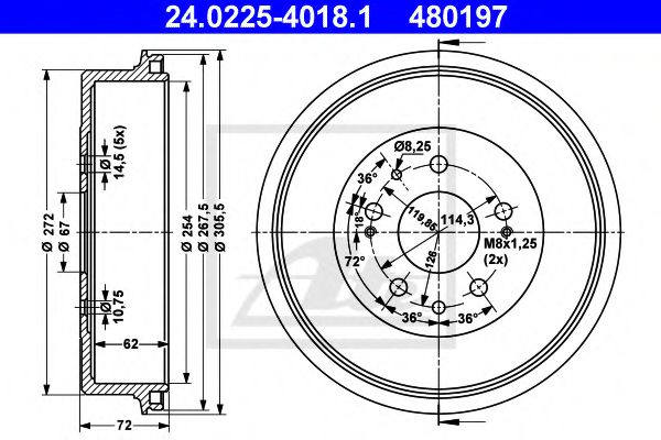 ATE 24.0225-4018.1