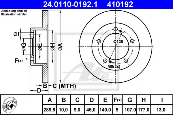 ATE 24.0110-0192.1