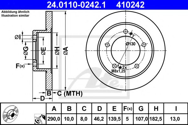 ATE 24.0110-0242.1