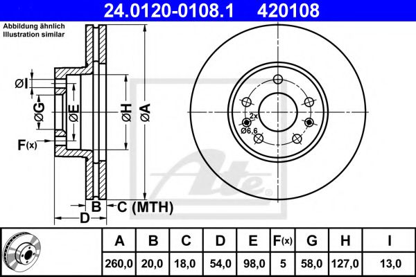 ATE 24.0120-0108.1