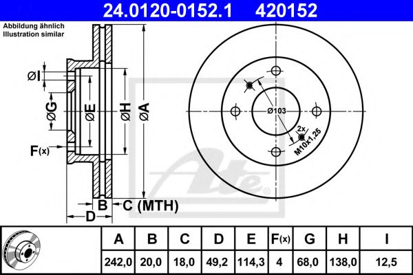 ATE 24.0120-0152.1