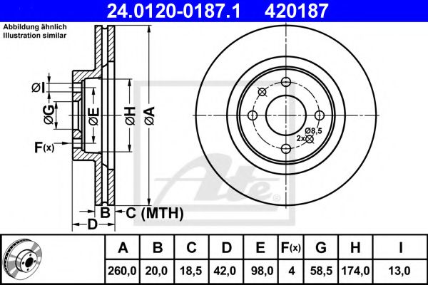 ATE 24.0120-0187.1