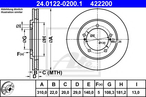 ATE 24.0122-0200.1