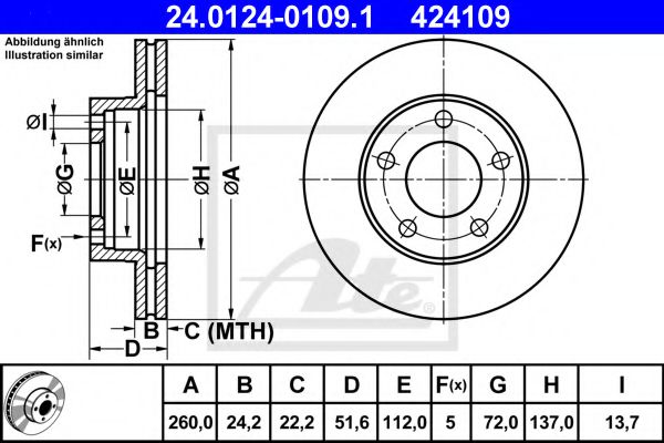 ATE 24.0124-0109.1