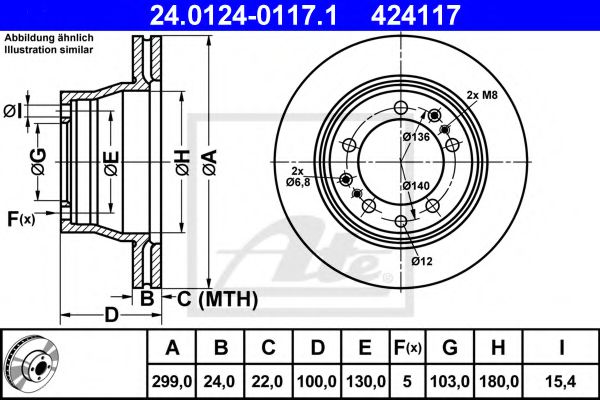 ATE 24.0124-0117.1