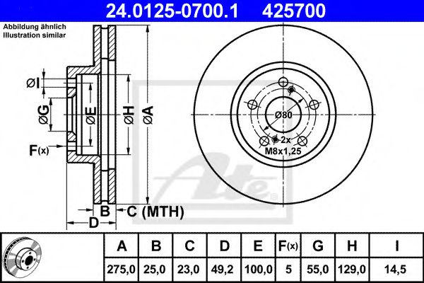 ATE 24.0125-0700.1