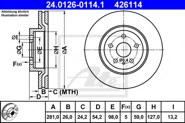 ATE 24.0126-0114.1