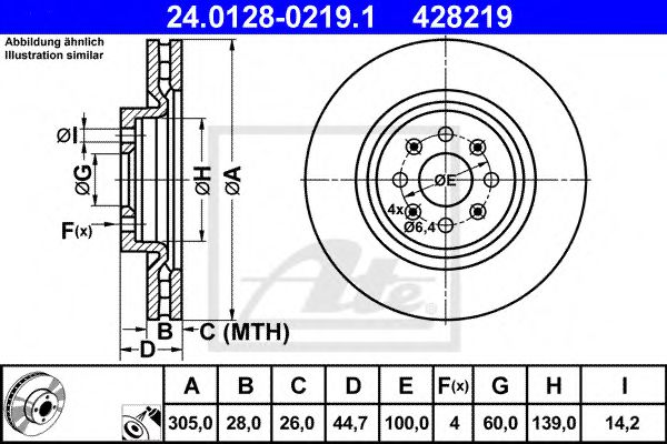 ATE 24.0128-0219.1
