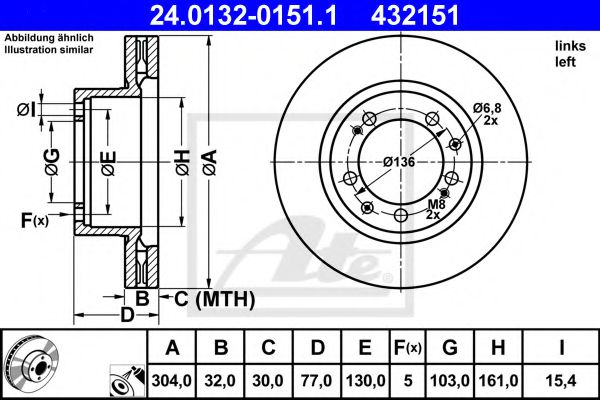 ATE 24.0132-0151.1