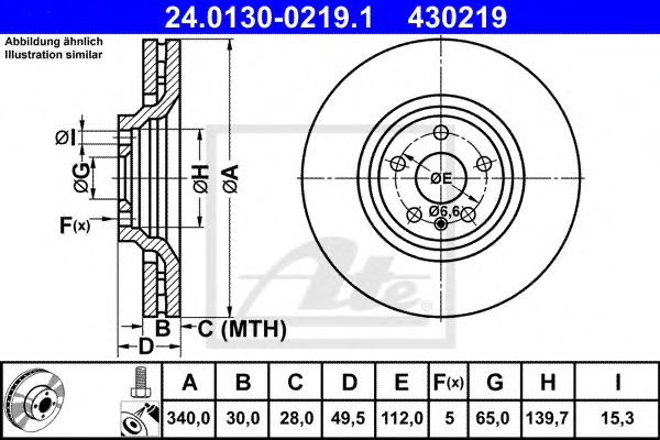 ATE 24.0130-0219.1