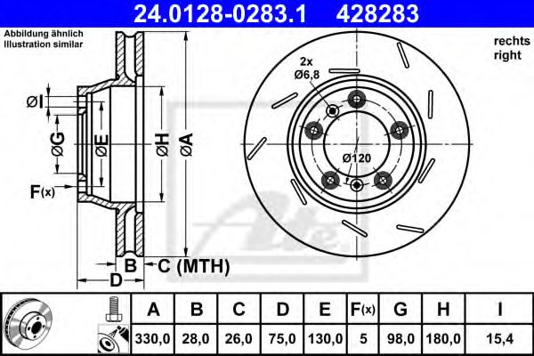 ATE 24.0128-0283.1