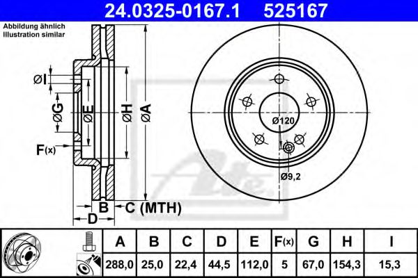 ATE 24.0325-0167.1