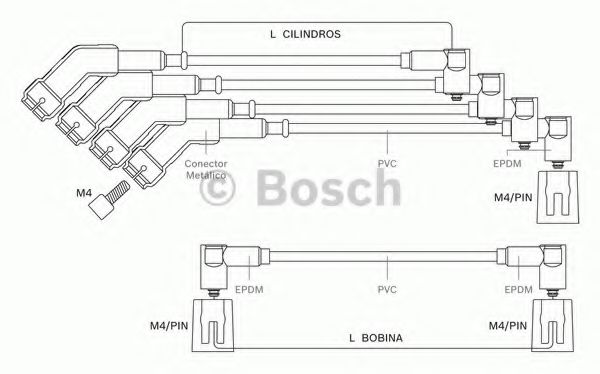Комплект проводов зажигания BOSCH 9 295 080 020 Комплект проводов зажигания BOSCH 9 295 080 020