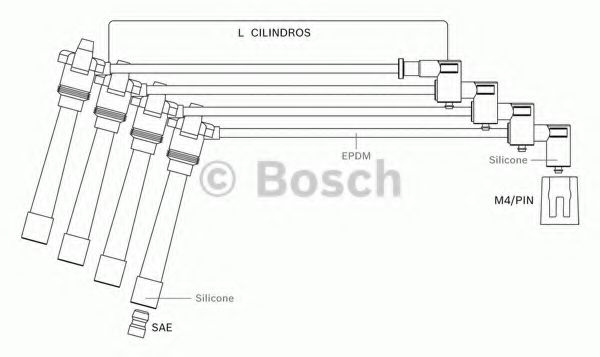 Комплект проводов зажигания BOSCH F 000 99C 122 Комплект проводов зажигания BOSCH F 000 99C 122