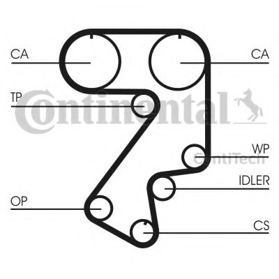 Ремень ГРМ CONTITECH CT859 Ремень ГРМ CONTITECH CT859