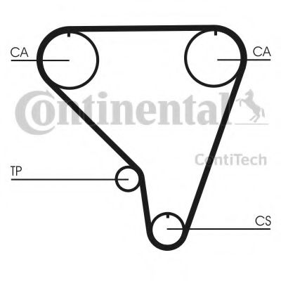 Ремень ГРМ CONTITECH CT793 Ремень ГРМ CONTITECH CT793