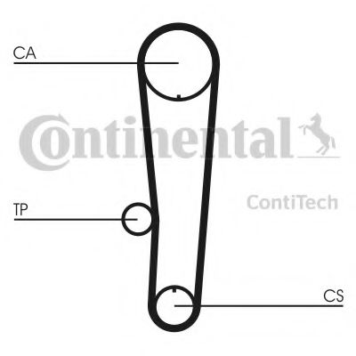 CONTITECH CT1017K1