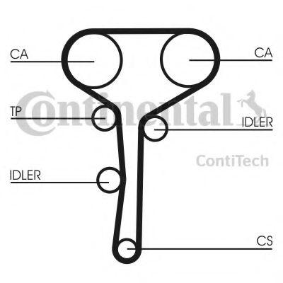 Ремень ГРМ CONTITECH CT1007 Ремень ГРМ CONTITECH CT1007