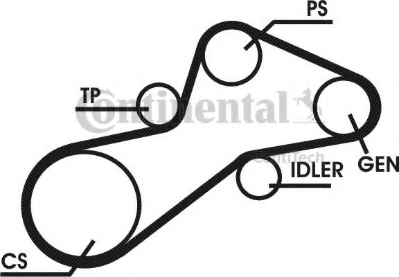 CONTITECH 6PK1345D1