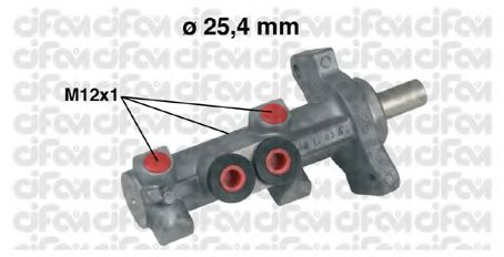 CIFAM 202-618