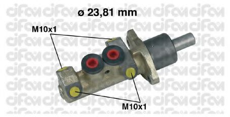 CIFAM 202-253