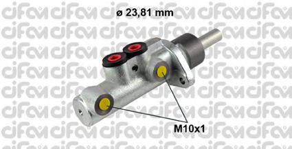 CIFAM 202-601