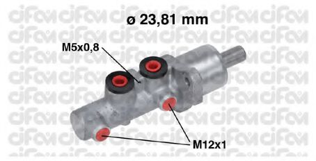 CIFAM 202-668