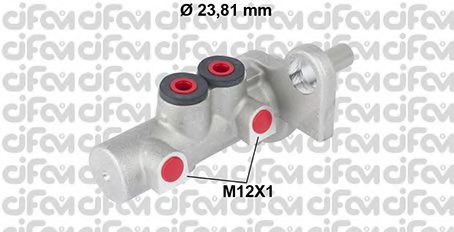 CIFAM 202-777