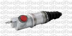 CIFAM 404-037