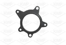 KWP 101088