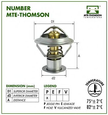MTE-THOMSON 353.80